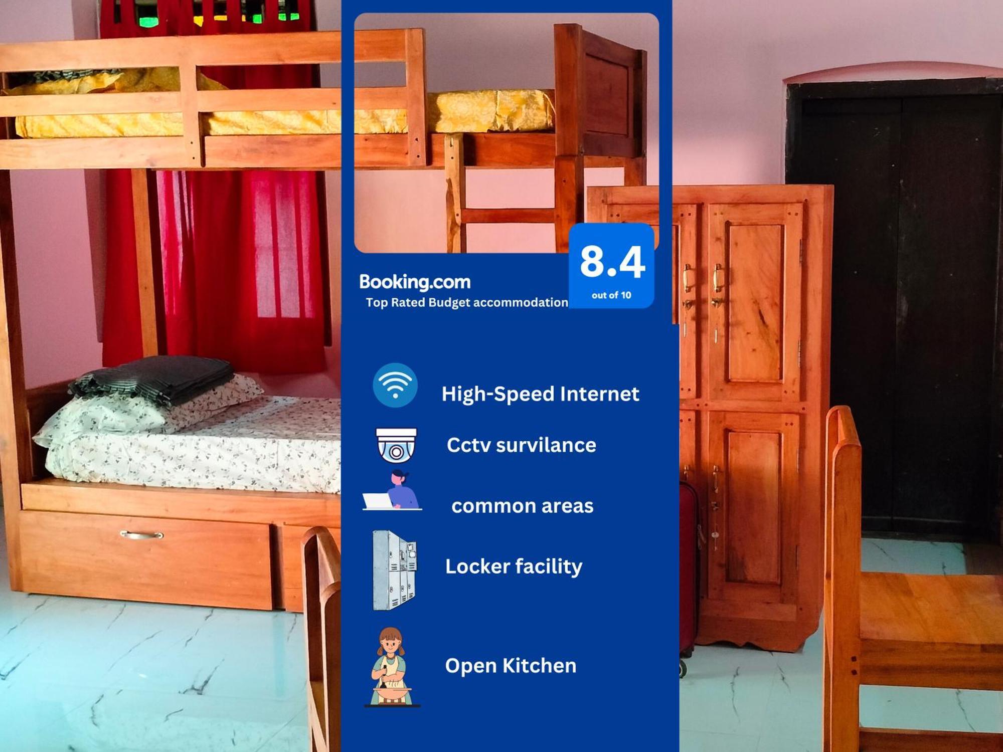 Hostel Gandhi Thiruvananthapuram Eksteriør billede